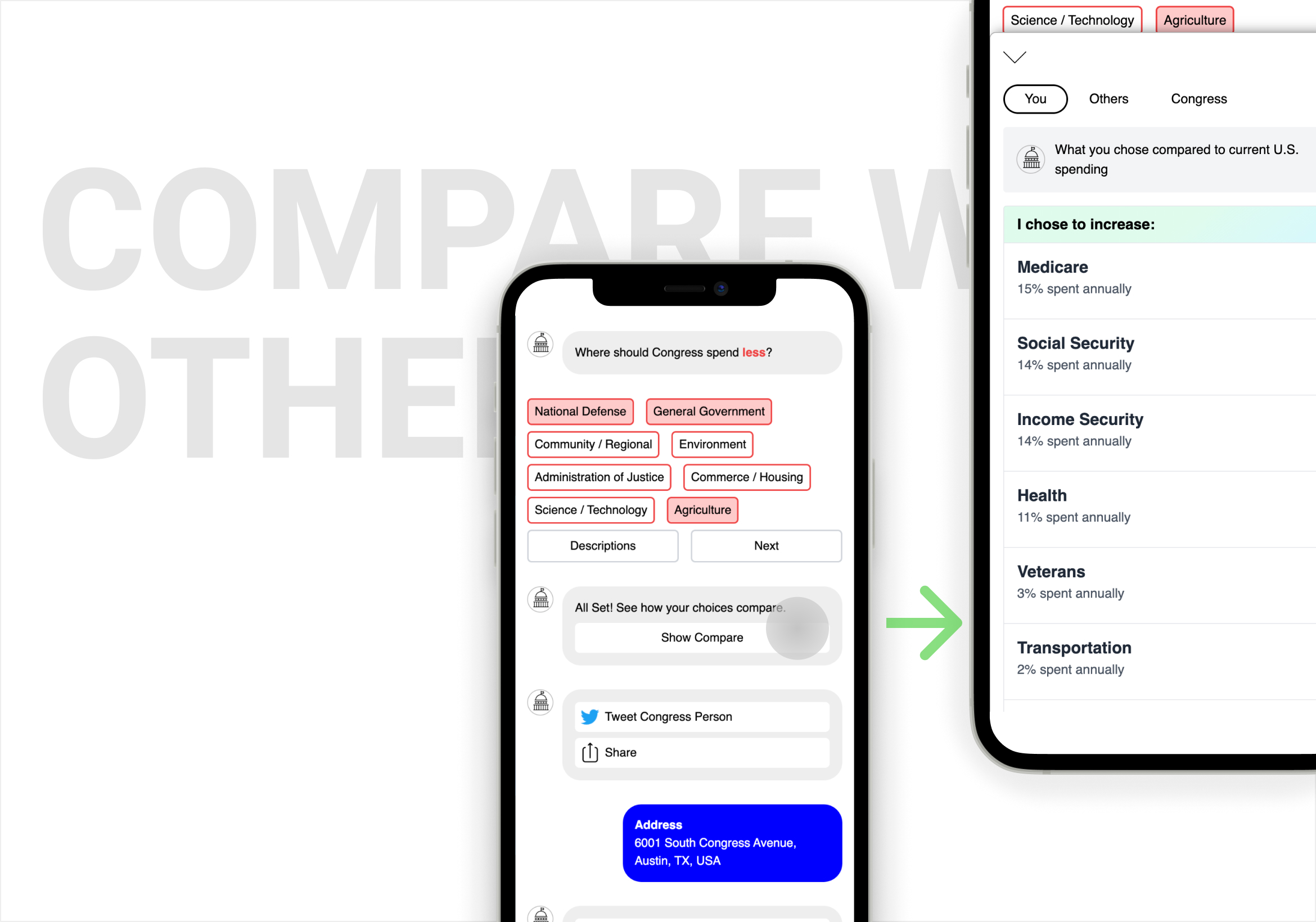 Where To Spend compare